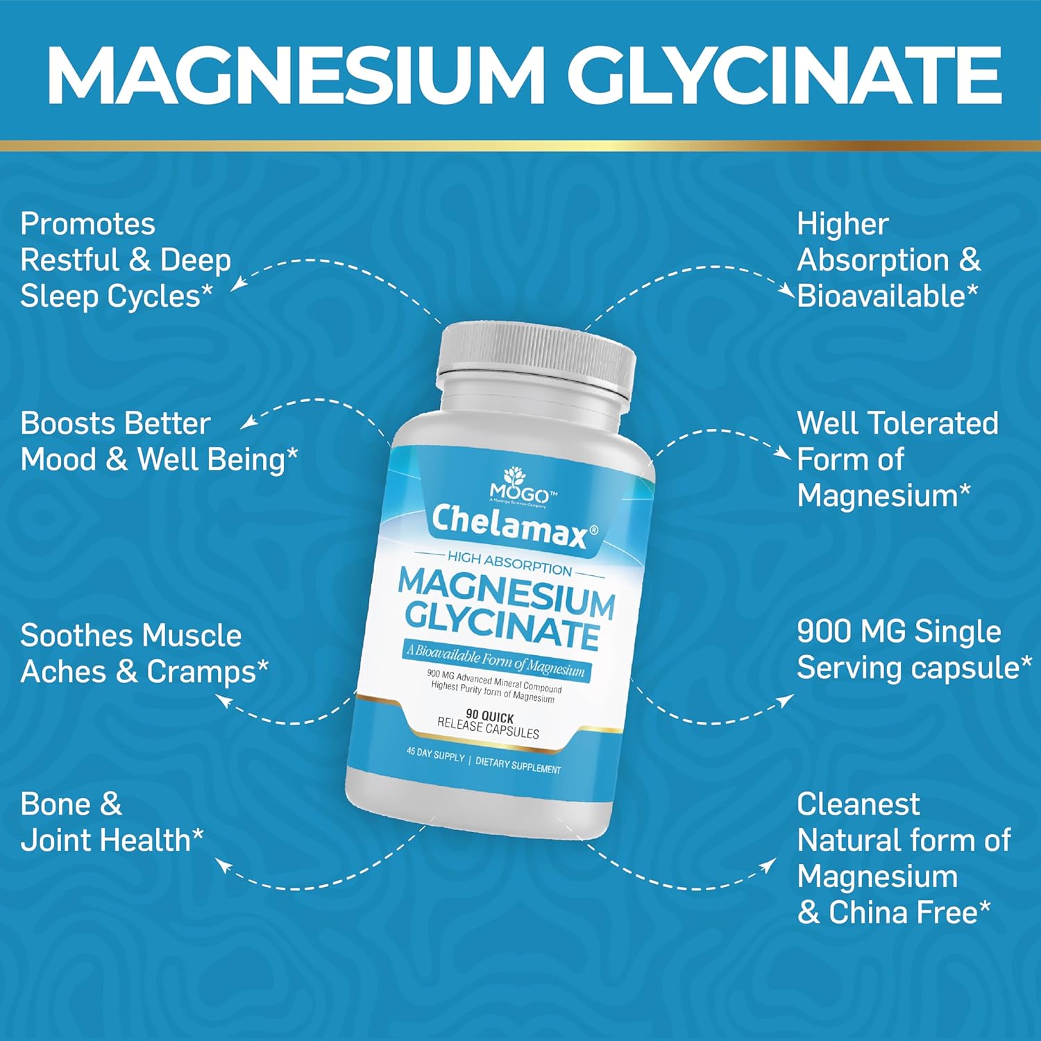 Chelamax Magnesium Glycinate 900mg Capsules.